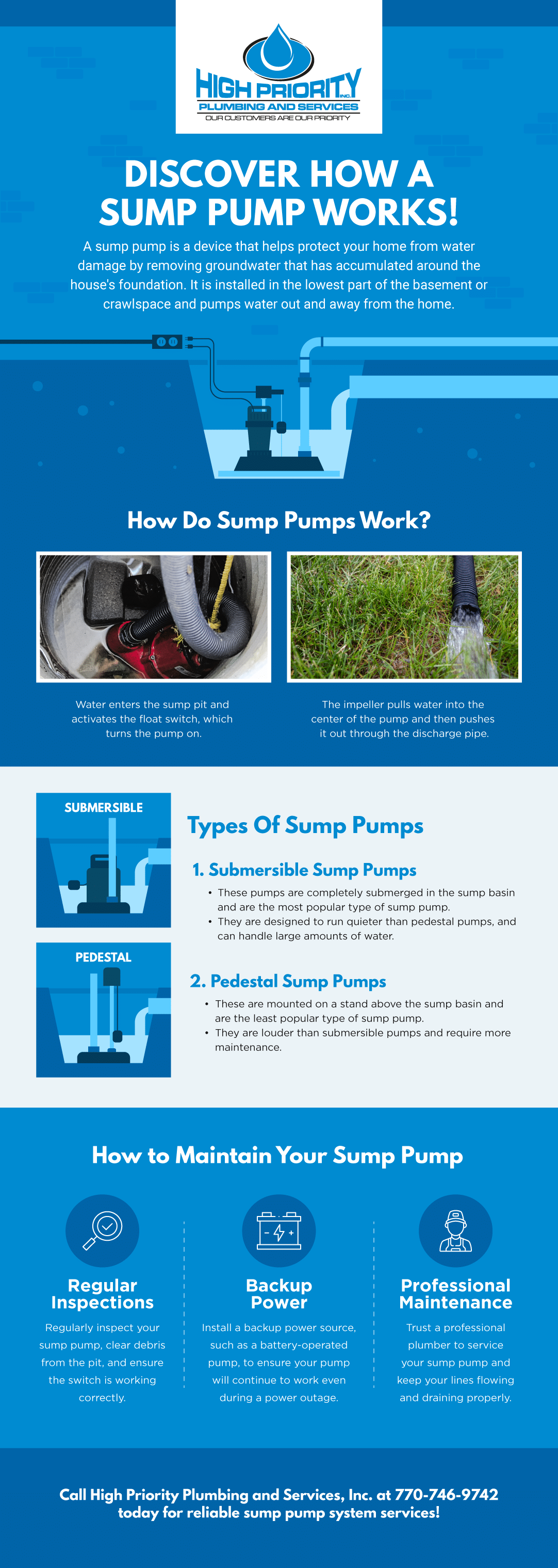 How Does a Sump Pump Work