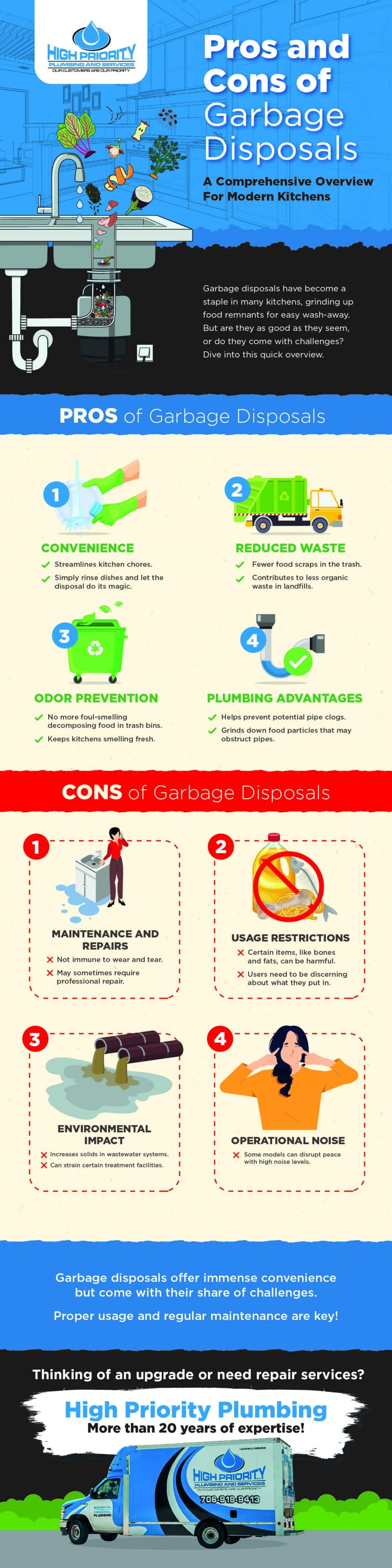 Pros And Cons Of Garbage Disposals High Priority Plumbing and Services